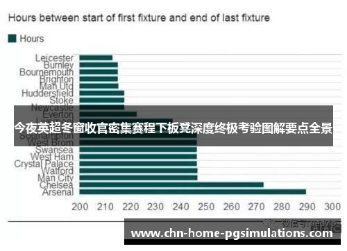 今夜英超冬窗收官密集赛程下板凳深度终极考验图解要点全景