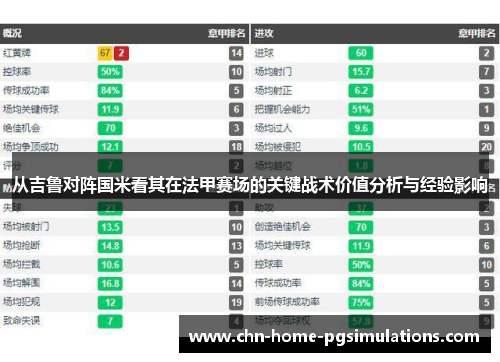 从吉鲁对阵国米看其在法甲赛场的关键战术价值分析与经验影响