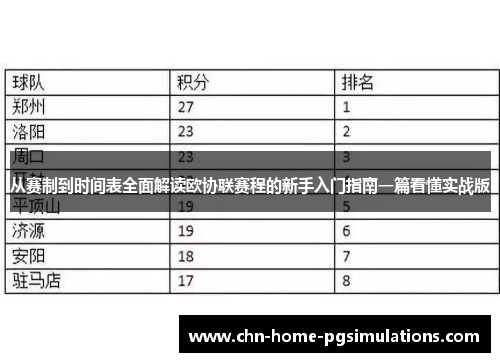 从赛制到时间表全面解读欧协联赛程的新手入门指南一篇看懂实战版