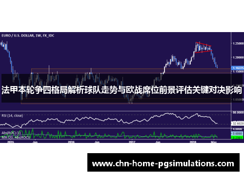 法甲本轮争四格局解析球队走势与欧战席位前景评估关键对决影响