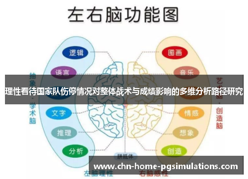 理性看待国家队伤停情况对整体战术与成绩影响的多维分析路径研究