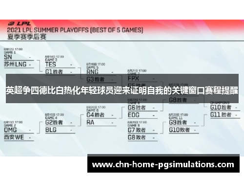 英超争四德比白热化年轻球员迎来证明自我的关键窗口赛程提醒