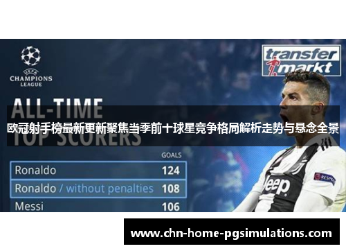 欧冠射手榜最新更新聚焦当季前十球星竞争格局解析走势与悬念全景