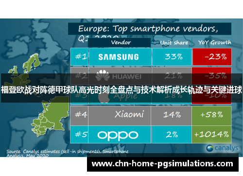 福登欧战对阵德甲球队高光时刻全盘点与技术解析成长轨迹与关键进球